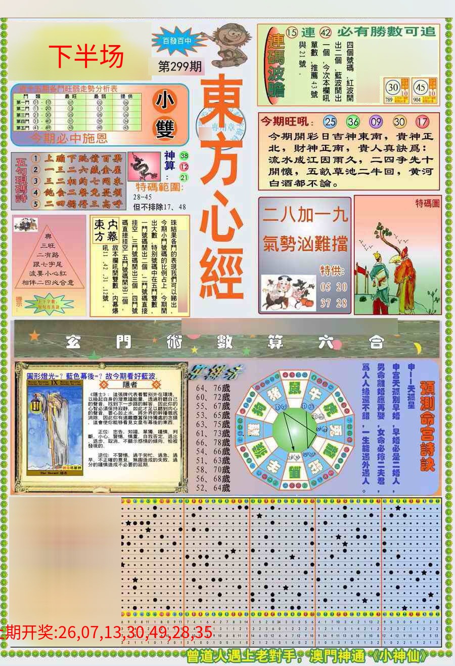 (新版)东方心经A (新版)东方心经A